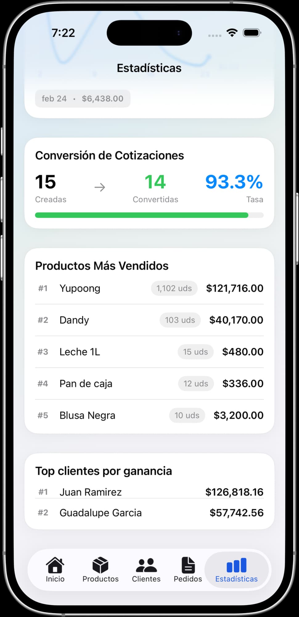 Pantalla de estadísticas de MiStock